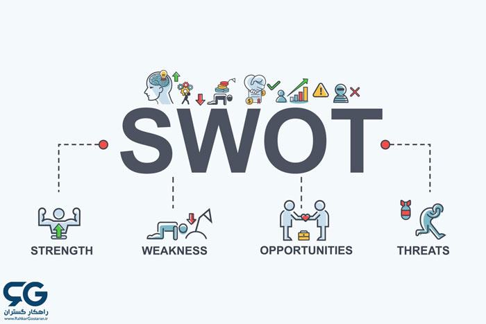 جدول SWOT و نحوه انجام تجزیه و تحلیل SWOT